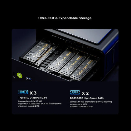 GMKtec NucBox K15 Intel® Core™ Ultra 5 125U AI Mini PC