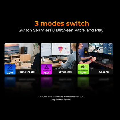 GMKtec NucBox M6 Ultra AMD Ryzen™ 5 7640HS Mini PC