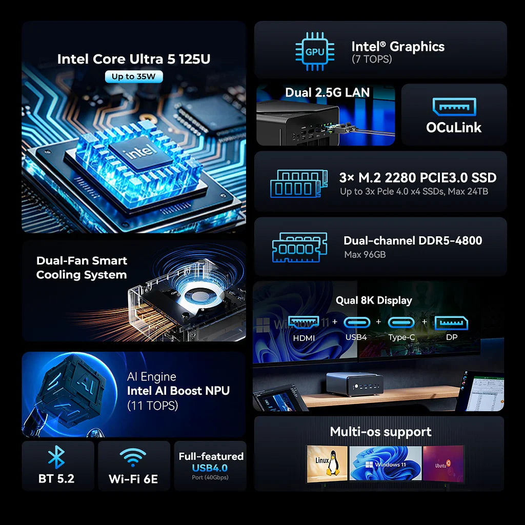 GMKtec NucBox K15 Intel® Core™ Ultra 5 125U AI Mini PC