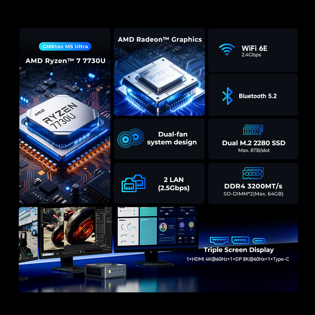 GMKtec NucBox M5 Ultra AMD Ryzen™ 7 7730U Mini PC