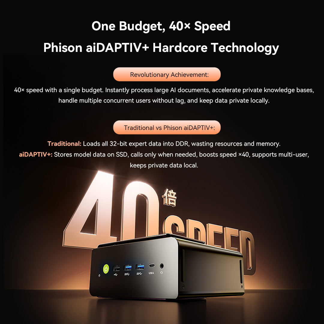 GMKtec EVO-T2 Intel® Core™ Ultra X9 388H / X7 358H AI Mini PC