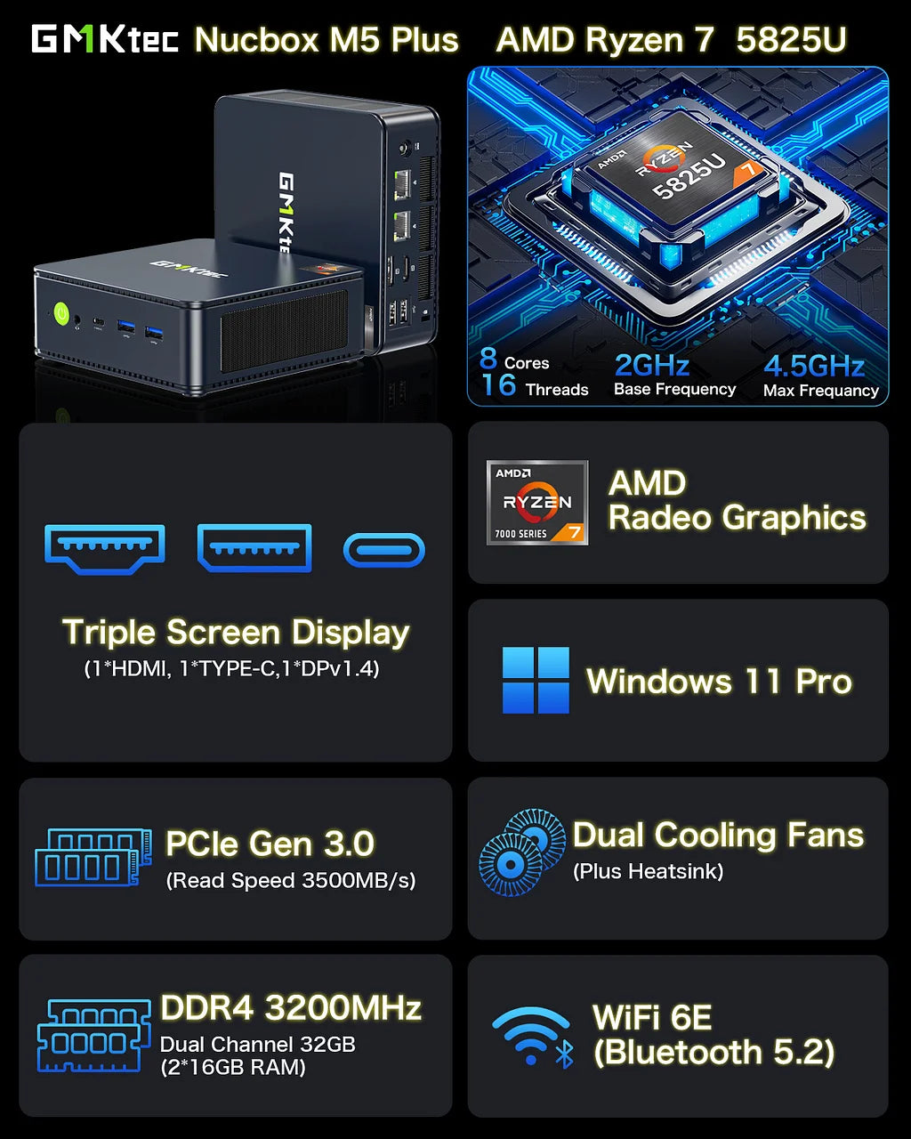 GMKtec NucBox M5 Plus AMD Ryzen™ 7 5825U Mini PC