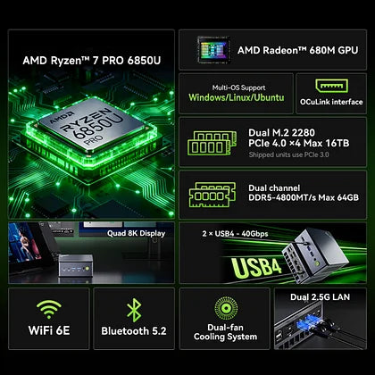 GMKtec NucBox M7 Ultra AMD Ryzen™ 7 PRO 6850U Mini PC