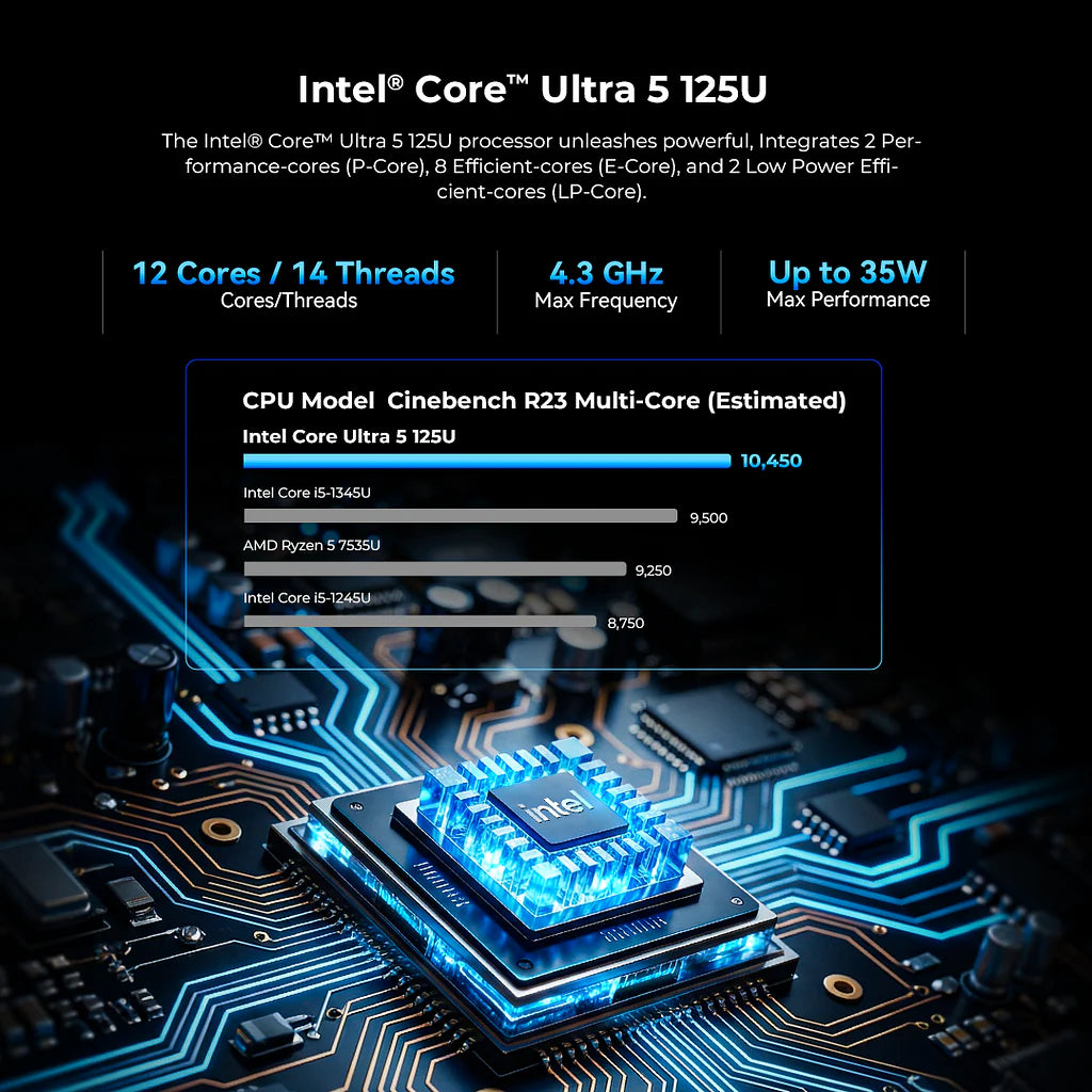 GMKtec NucBox K15 Intel® Core™ Ultra 5 125U AI Mini PC