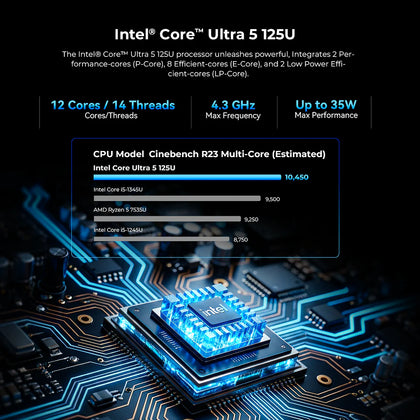 GMKtec NucBox K15 Intel® Core™ Ultra 5 125U AI Mini PC